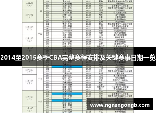 2014至2015赛季CBA完整赛程安排及关键赛事日期一览